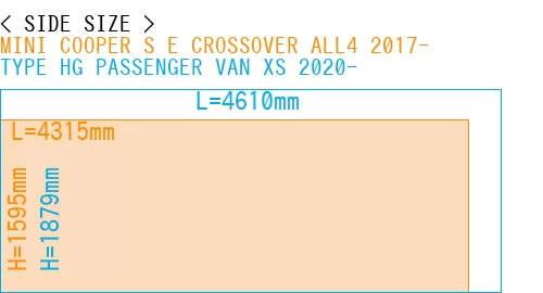 #MINI COOPER S E CROSSOVER ALL4 2017- + TYPE HG PASSENGER VAN XS 2020-